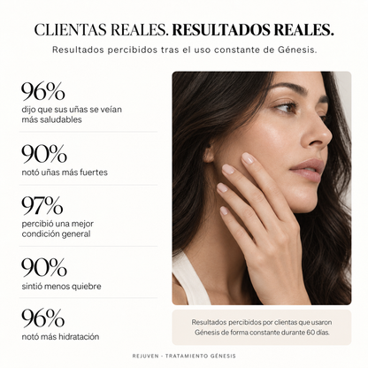Tratamiento Fortalecedor y Reparador para Uñas Débiles y Dañadas